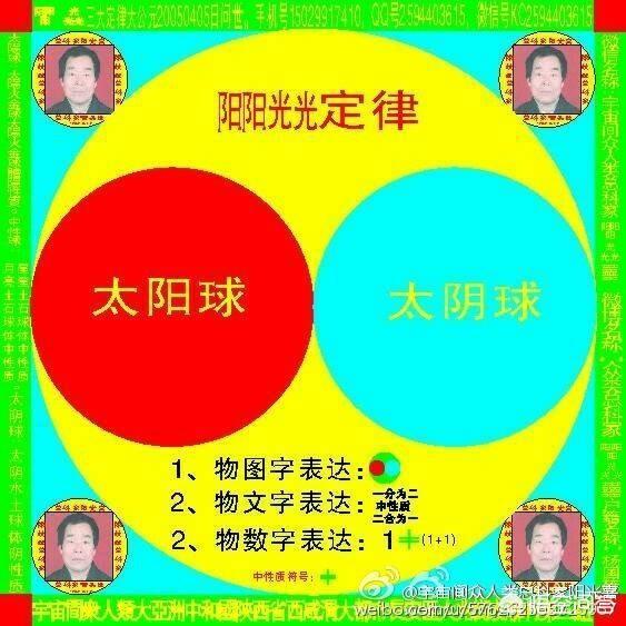 你觉得宇宙是什么？113 / 作者:connie10591 / 帖子ID:44444