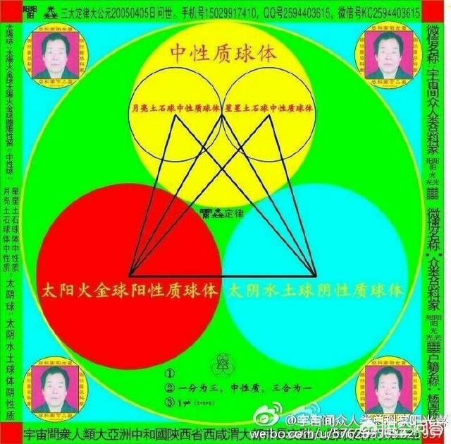 你觉得宇宙是什么？642 / 作者:connie10591 / 帖子ID:44444