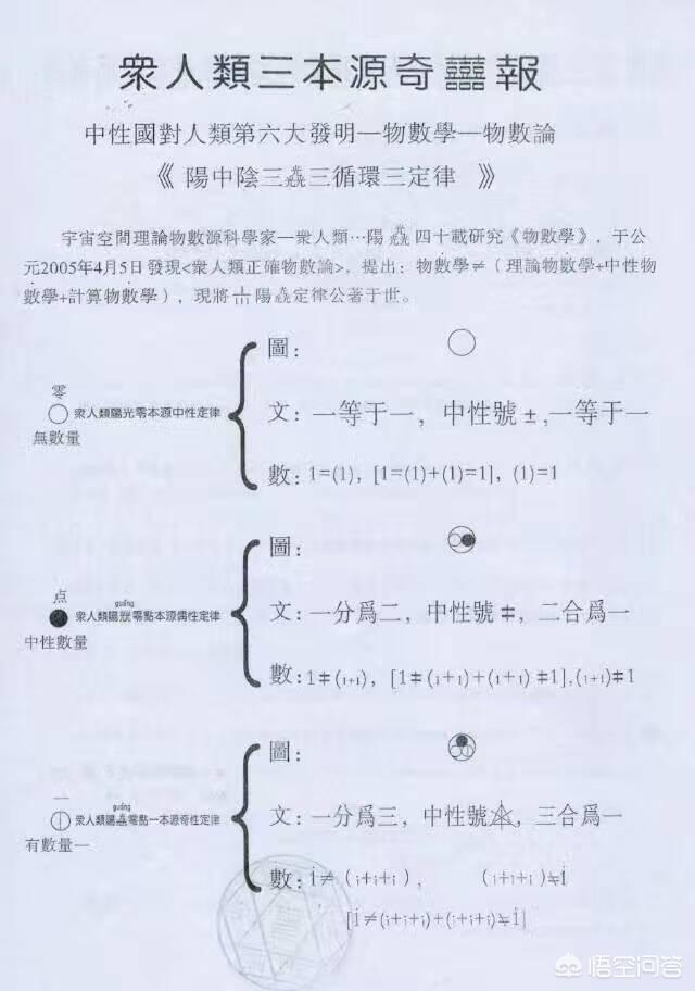 你觉得宇宙是什么？38 / 作者:connie10591 / 帖子ID:44444