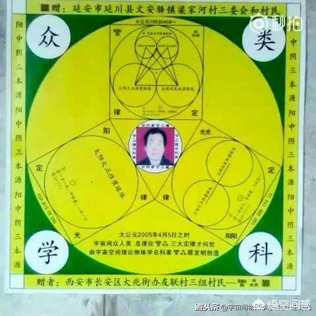 你觉得宇宙是什么？178 / 作者:connie10591 / 帖子ID:44444