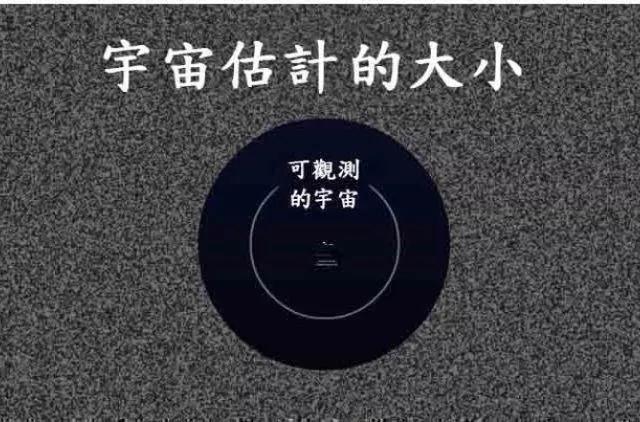 宇宙究竟有没有边界？194 / 作者:LThhVopG / 帖子ID:44450