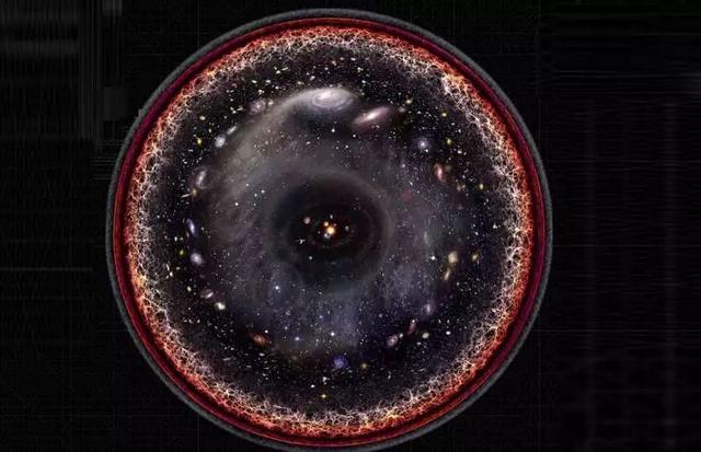 宇宙究竟有没有边界？18 / 作者:LThhVopG / 帖子ID:44450