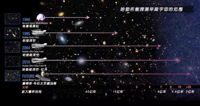 宇宙究竟有没有边界？67 / 作者:LThhVopG / 帖子ID:44450