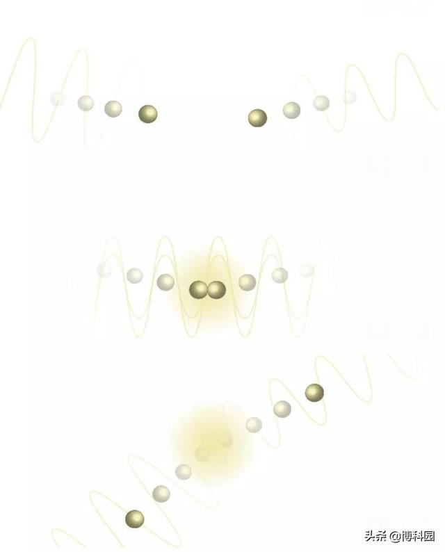 暗物质有特殊的速度？星系形状都不同？516 / 作者:nshukwrd / 帖子ID:44475