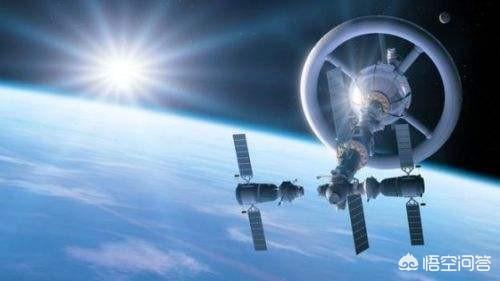 如果要实现太空旅行，有哪些方法能够解决失重问题？898 / 作者:ZmAXxoJF / 帖子ID:44477