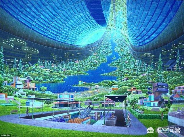 如果要实现太空旅行，有哪些方法能够解决失重问题？121 / 作者:ZmAXxoJF / 帖子ID:44477