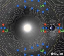 暗能量会被黑洞吸收吗？为什么？201 / 作者:qinger0912 / 帖子ID:44483