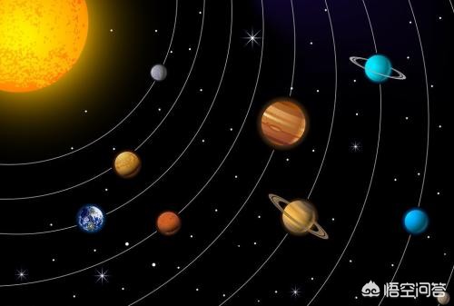 随着太阳体积的逐渐膨胀和太阳系范围的扩大，金星有没有可能会成为下一个宜居地球？理由是什么？591 / 作者:62562001 / 帖子ID:44513
