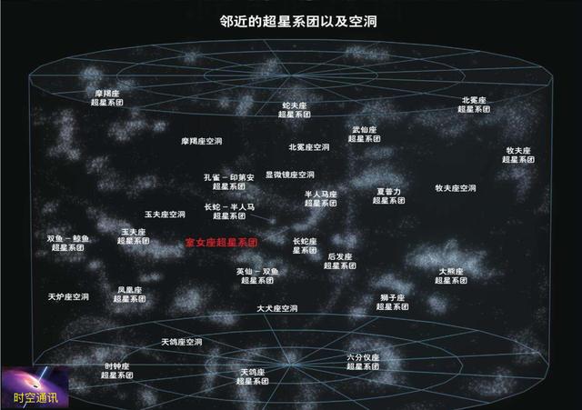 茫茫宇宙类似地球的行星知多少？990 / 作者:hoei / 帖子ID:44552