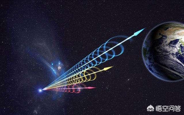 最近加拿大卫星观察站收到外星信号，假如外星人登陆地球，世界会变得怎么样？978 / 作者:522008 / 帖子ID:44570