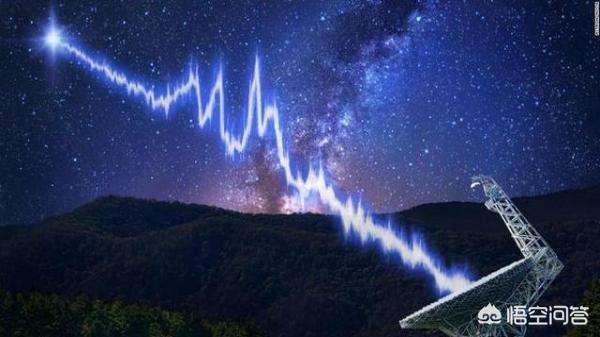 最近加拿大卫星观察站收到外星信号，假如外星人登陆地球，世界会变得怎么样？701 / 作者:tcbxh2008 / 帖子ID:44570