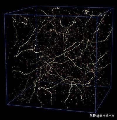 《宇宙弦》宇宙空洞形成之谜，长达20亿光年的巨型空洞！492 / 作者:wz306 / 帖子ID:44574