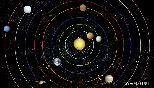太阳系中最有可能存在外星人的星球是火星81 / 作者:tgboler / 帖子ID:44576