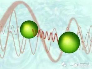 宇宙由什么组成？846 / 作者:wuqunce / 帖子ID:44597