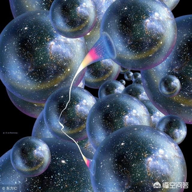 宇宙可以被模拟吗？科学家最新研究成果表明，宇宙是不可以被模拟的，你怎么看？250 / 作者:dazidan / 帖子ID:44625