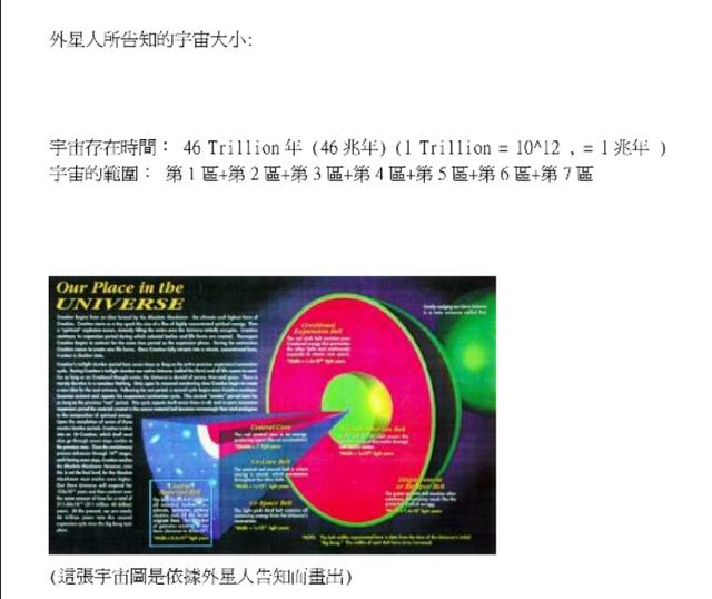 宇宙有边缘吗？宇宙的边缘是什么？宇宙的外面又是什么？219 / 作者:zhaobai / 帖子ID:44627