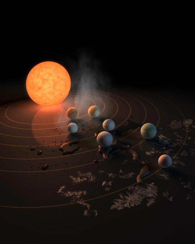 K型恒星存在700亿年？NASA科学家找到4个，或揭开外星人之谜103 / 作者:zero_river / 帖子ID:44659