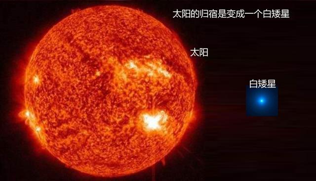 黑洞是天体的终极归宿 白矮星中子星也还有变成黑洞的机缘955 / 作者:dsadsadsasd / 帖子ID:44744