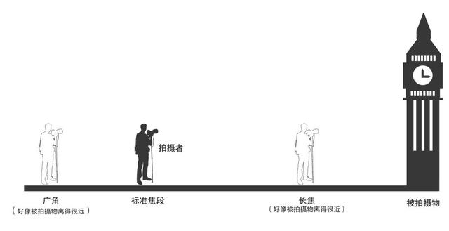 为什么UFO大脚怪的目击照片都是模糊的172 / 作者:cdixeji / 帖子ID:44760