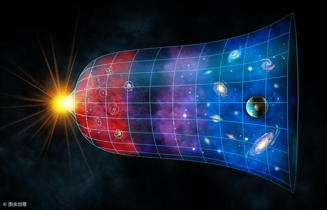 如果宇宙正在扩张，那么它会扩展多大？不断扩大的宇宙的空间？889 / 作者:any941 / 帖子ID:44781