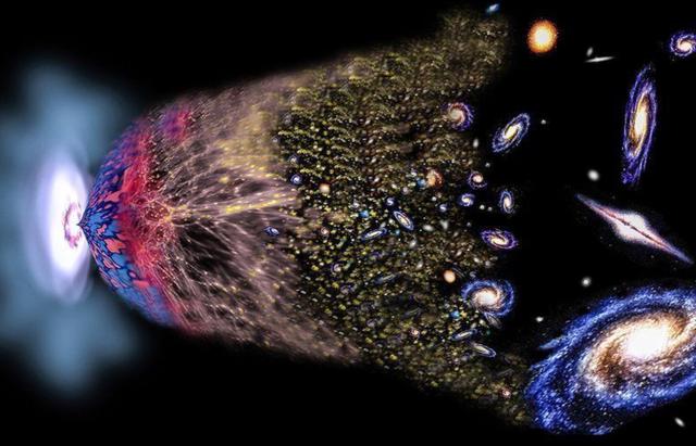银河系与仙女座星系30亿年后发生大碰撞与宇宙高速膨胀矛盾吗？829 / 作者:静静的读你 / 帖子ID:44784