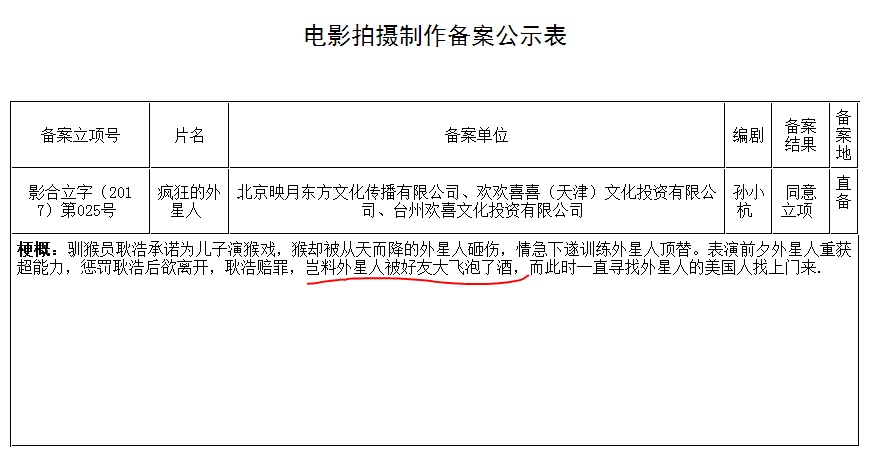 如果发现了外星人，外星“人”能不能吃？15 / 作者:icihdlfgxf / 帖子ID:44786