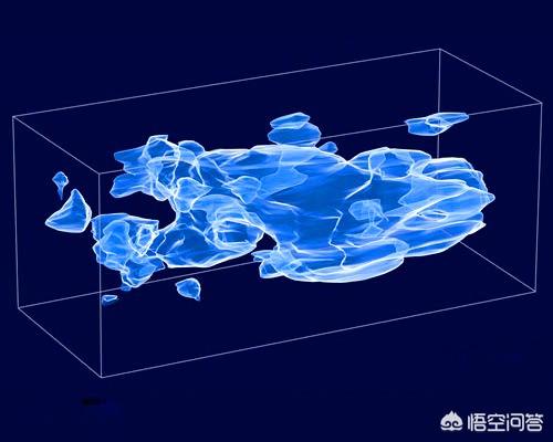 暗物质可以参与弱相互作用吗，为什么？420 / 作者:ehNZUcIj / 帖子ID:44793