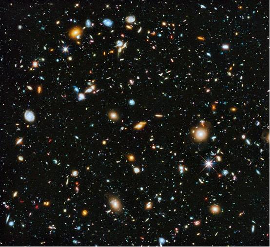 宇宙有中心吗？宇宙的形状是怎么样的？848 / 作者:twxd / 帖子ID:44800