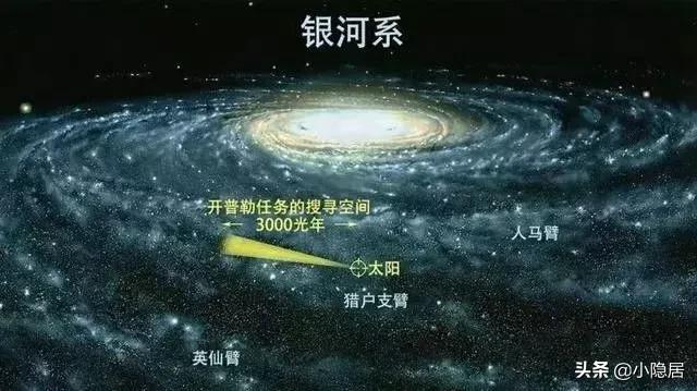 宇宙起源于138亿年前的大爆炸，那么大爆炸之前是什么？770 / 作者:any941 / 帖子ID:44804