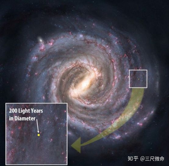 费米悖论：关于外星文明的终极思考825 / 作者:floatagfly / 帖子ID:44854