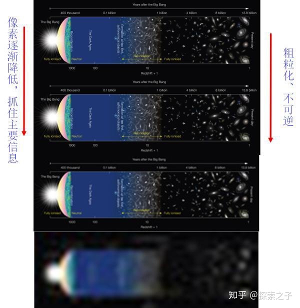 量子力学的基本理论是什么？503 / 作者:vooper / 帖子ID:44874