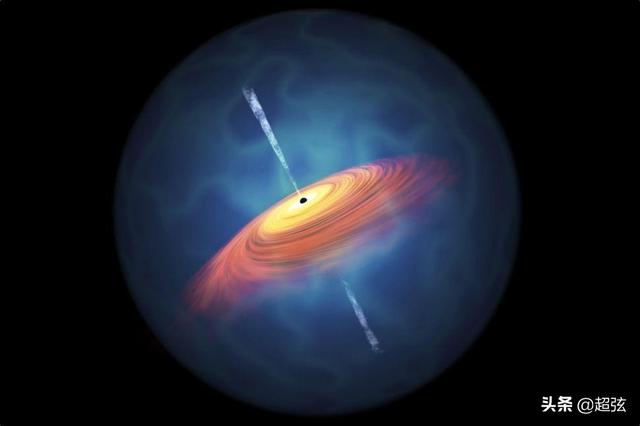 科学家发现83个宇宙初期黑洞！每10亿光年范围就有一个黑洞！981 / 作者:694207667 / 帖子ID:44894