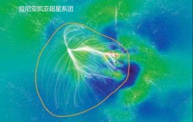 拉尼亚凯亚的羽毛横扫5亿光年天区706 / 作者:LLL_111 / 帖子ID:44910