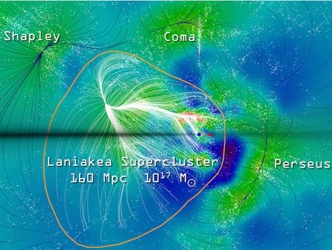 宇宙到底有多大：宇宙的极限，宇宙之外是什么550 / 作者:5674152 / 帖子ID:44920