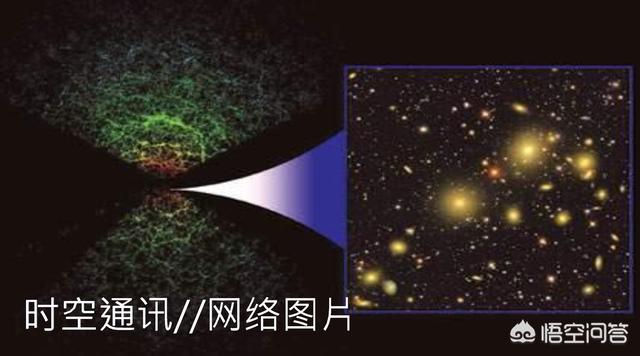 如果人类掌握了暗能量或暗物质的使用方法，宇宙会不会失去平衡呢？910 / 作者:ovhmhmk / 帖子ID:44940