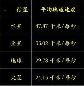 宇宙的主宰“暗能量”最终会撕碎宇宙中的一切吗？835 / 作者:静静的读你 / 帖子ID:44955