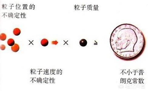 量子力学的本质是什么？827 / 作者:dallor / 帖子ID:44967
