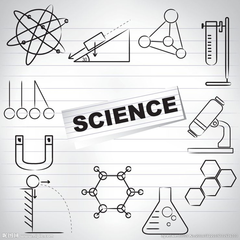 现代的科学基础牢固吗？873 / 作者:jzchzhfu / 帖子ID:44995
