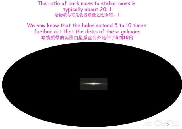 为什么暗物质不会是黑洞呢？178 / 作者:cornil / 帖子ID:44998