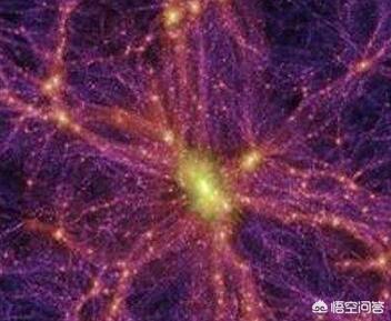 为什么暗能量所占的比例要高于暗物质、普通能量和物质？393 / 作者:sosoyoyo / 帖子ID:45018