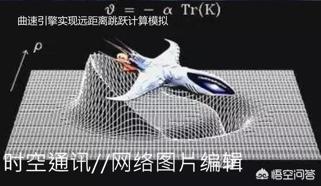 暗物质与反物质更适合人类用做宇宙飞船的燃料，有人说这两种物质能让飞船的飞行速度达到光速，这是真的吗？248 / 作者:jhg001002 / 帖子ID:45019