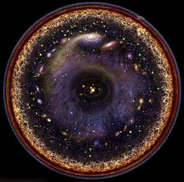 发生宇宙大爆炸的奇点和黑洞奇点一样吗？477 / 作者:cy4080 / 帖子ID:45029