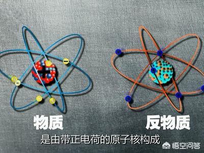 暗物质中，存在与其相对应的“反暗物质”吗？665 / 作者:eXyGsLaf / 帖子ID:45042