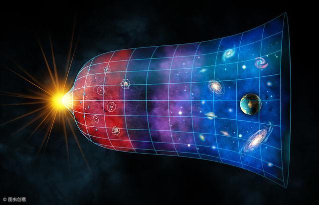 宇宙之外到底是什么样的？是其他宇宙吗？我们的宇宙是真实的吗？951 / 作者:daomei / 帖子ID:45061