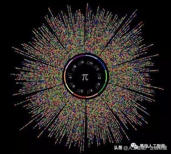 圆周率能揭开宇宙的终极秘密，科学家：或是宇宙终结者特意留下的58 / 作者:wsm123123 / 帖子ID:45079