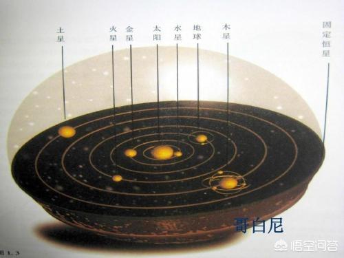 暗物质是正物质，还是反物质？它可以被人类利用吗？7 / 作者:nitenite / 帖子ID:45087