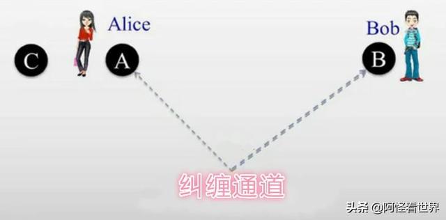 “意识”真能决定量子世界的变化吗？913 / 作者:buffona / 帖子ID:45096