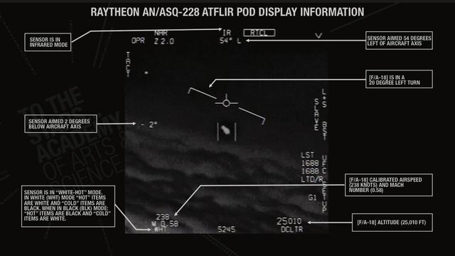 美国战斗机与UFO的激战，到底是否发生过？287 / 作者:rt45rti / 帖子ID:45103