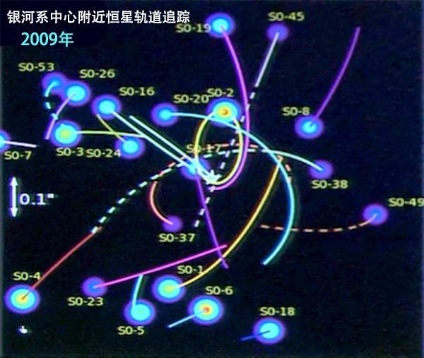 银河系的缔造者:人马座a*如何造就了银河系784 / 作者:buffona / 帖子ID:45107