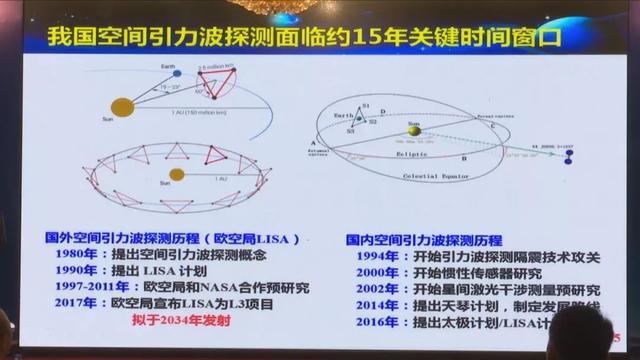太阳光能照射到宇宙的边缘吗？413 / 作者:lkamxmk / 帖子ID:45110